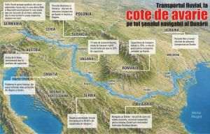 The Danube - paralyzed by drought; Navigation, choked